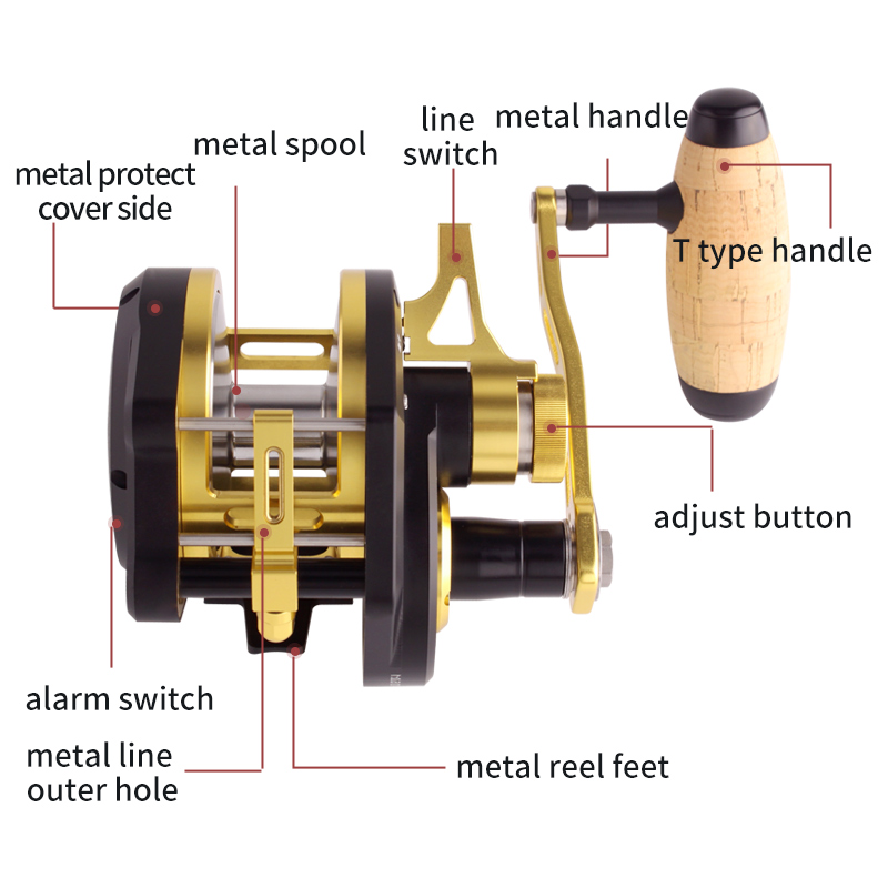 Umi New Slow Jigging Drum Whee - Trolling Reel 评论和价格