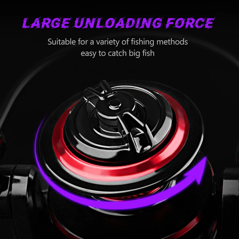 DEUKIO Spinning Fishing Reel 2 - Reel Drag Knob 评论和价格